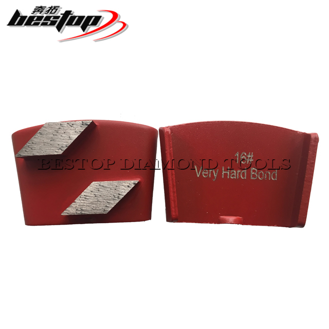 HTC Abrasive Tools